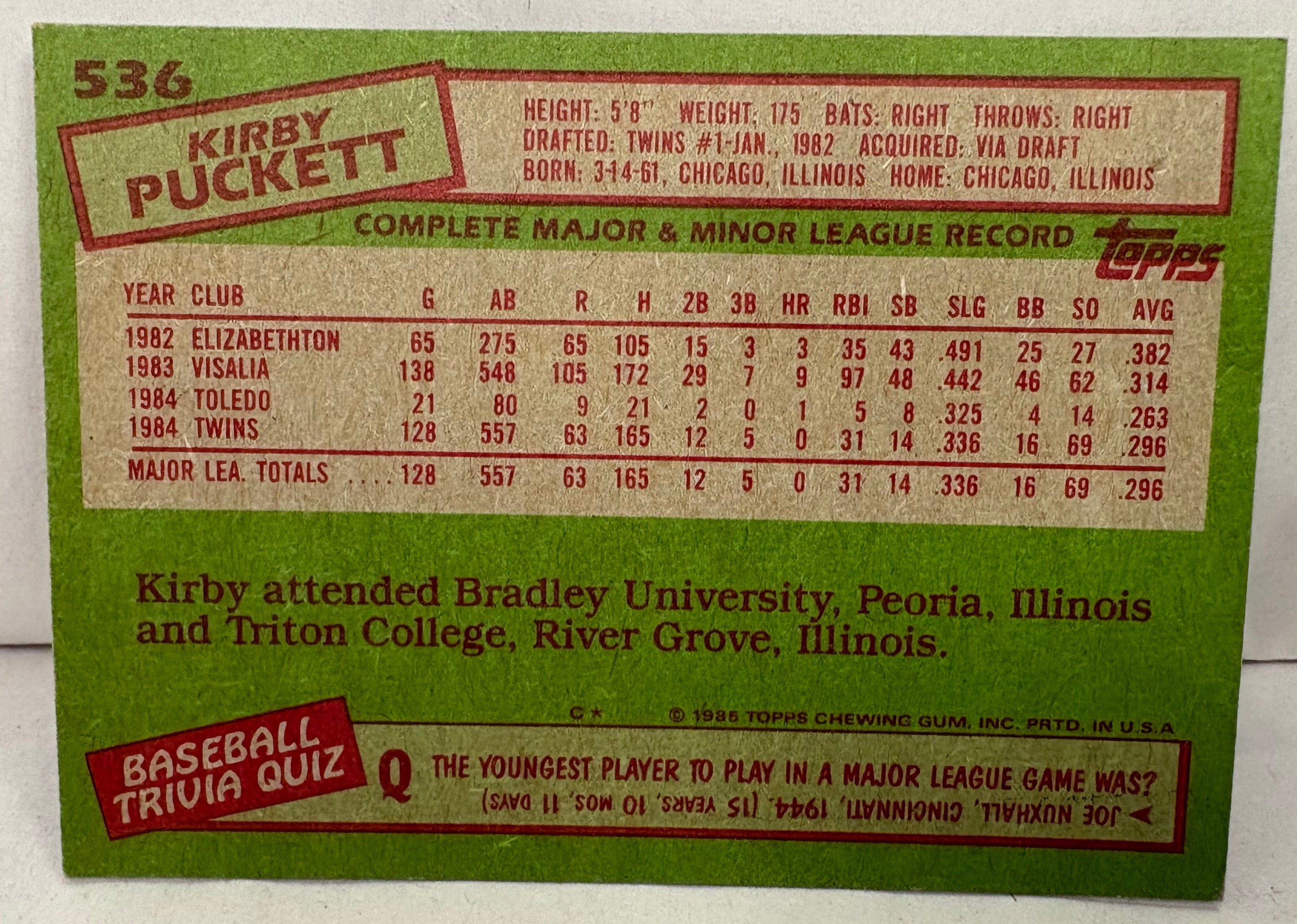 Kirby Puckett Rookie Baseball Card